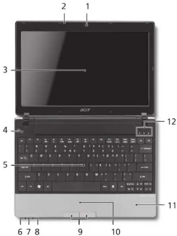 2 1 3 acer 4 5 12 6 7 8 9 10 11