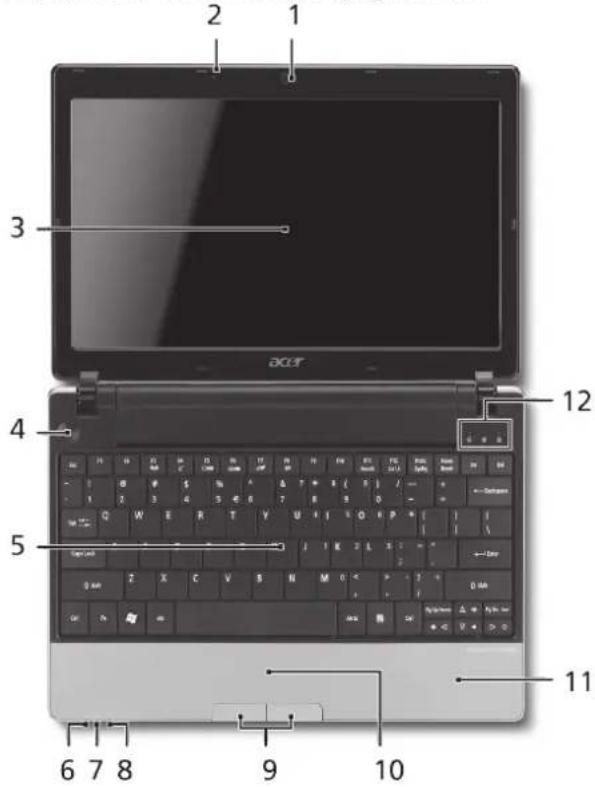 2 1 3 4 5 6 7 8 9 10 11 12