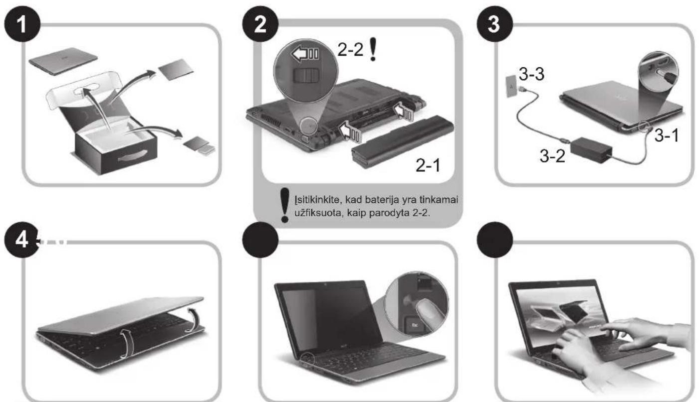 ACER Aspire One series - Tik pradedantiesiems - 1