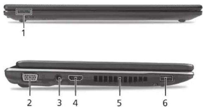 ACER Aspire One series - Turul computerului dumneavoastră Aspire One - 2