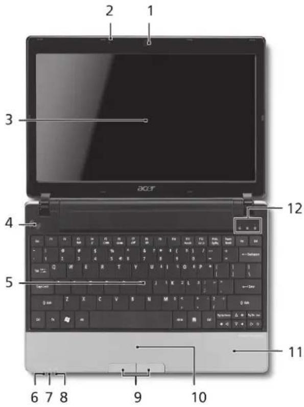 2 1 3 4 5 6 7 8 9 10 11 12