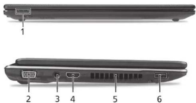 ACER Aspire One series - Teie Aspire One ülevaade - 2