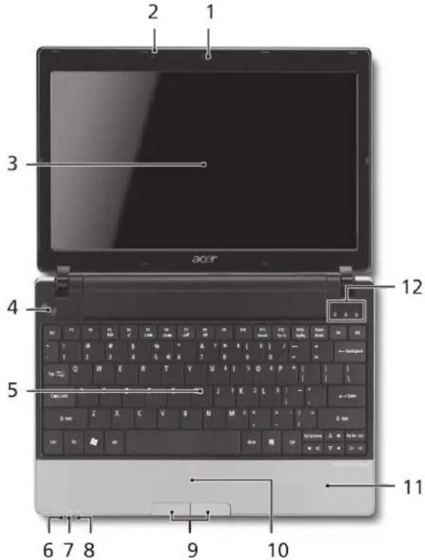 2 1 3 4 5 6 7 8 9 10 11 12