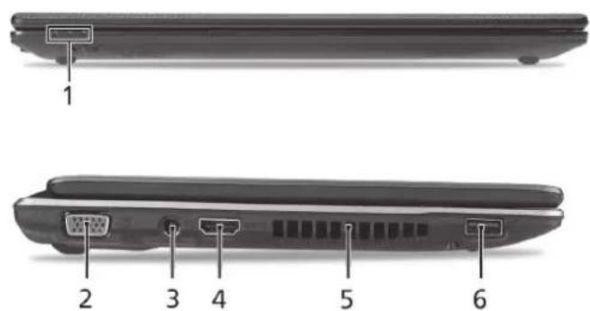 ACER Aspire One series - Din Aspire One-tur - 2