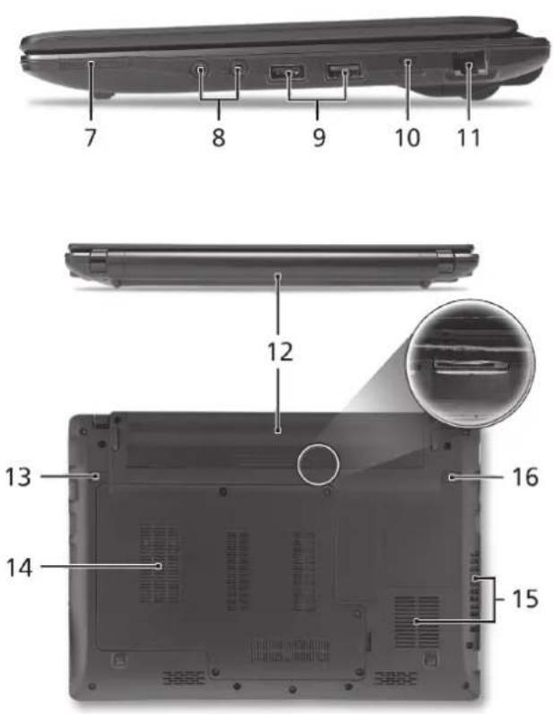 ACER Aspire One series - Jūsu Aspire One pārskats - 3