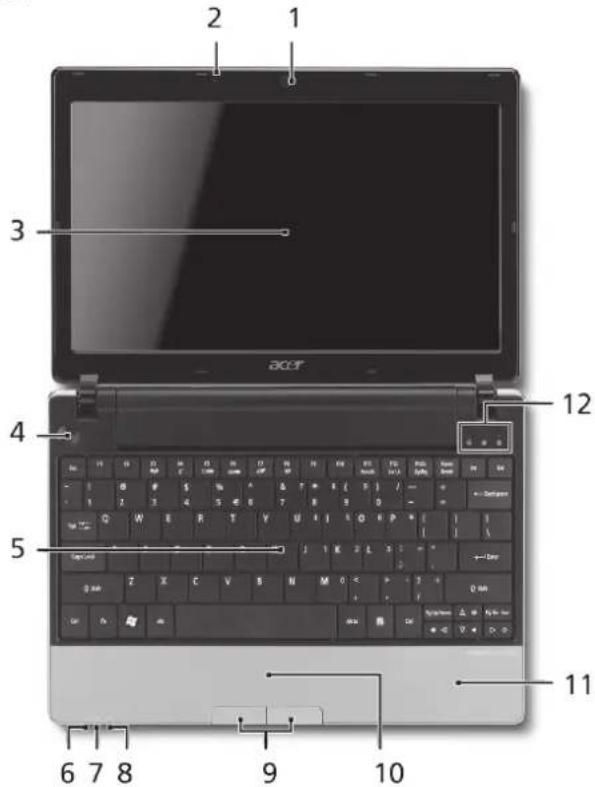 2 1 3 accr 4 12 5 6 7 8 9 10 11