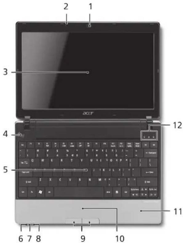 2 1 3 ACER 4 5 12 6 7 8 9 10 11