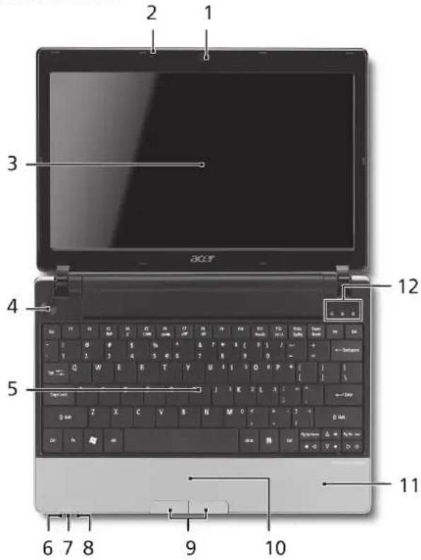 2 1 3 4 5 6 7 8 9 10 11 12 ACER