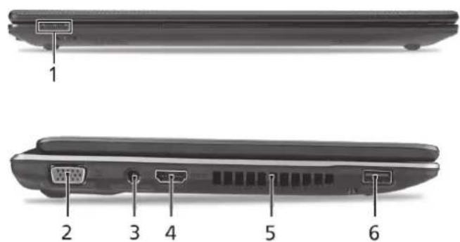 ACER Aspire One series - Знакомство с Aspire One - 2