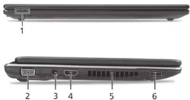 ACER Aspire One series - Spoznajte Aspire One - 2