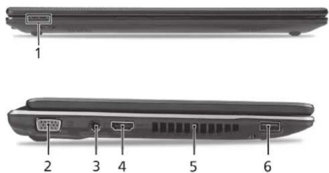 ACER Aspire One series - Преглед на вашия Aspire One Изглед отгоре - 2