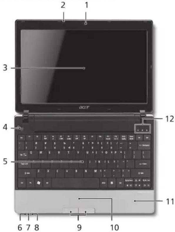 2 1 3 acer 4 12 5 6 7 8 9 10 11