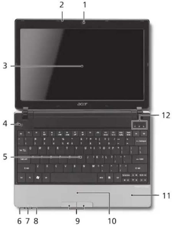 2 1 3 acer 4 12 5 J K 2 L 3 6 7 8 9 10 11