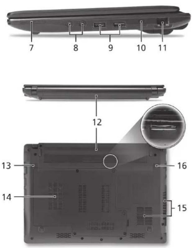 ACER Aspire One series - Teie Aspire One ülevaade - 3