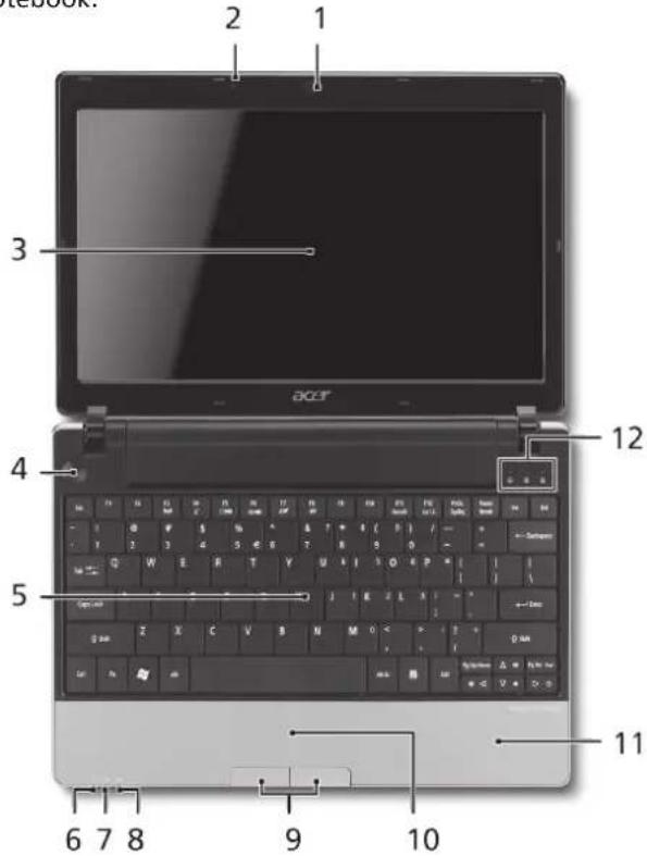 2 1 3 acet 4 12 5 J L R E A 6 7 8 9 10 11