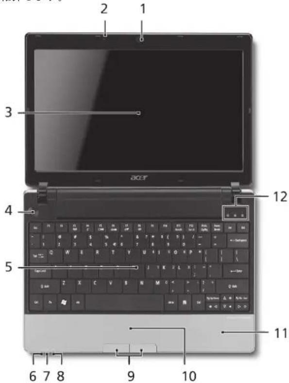 2 1 3 acer 4 5 12 11 6 7 8 9 10