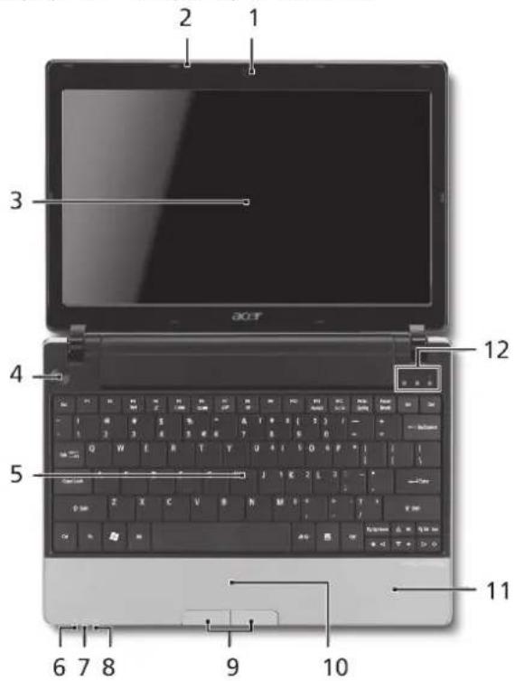 2 1 3 4 5 6 7 8 9 10 11 12