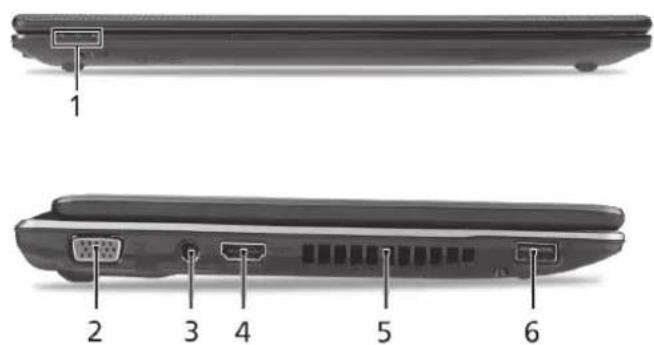ACER Aspire One series - Opis komputera Aspire One - 2