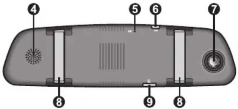 Diagram of a remote control panel with numbered labels pointing to key components such as speaker, ventilation, and display.