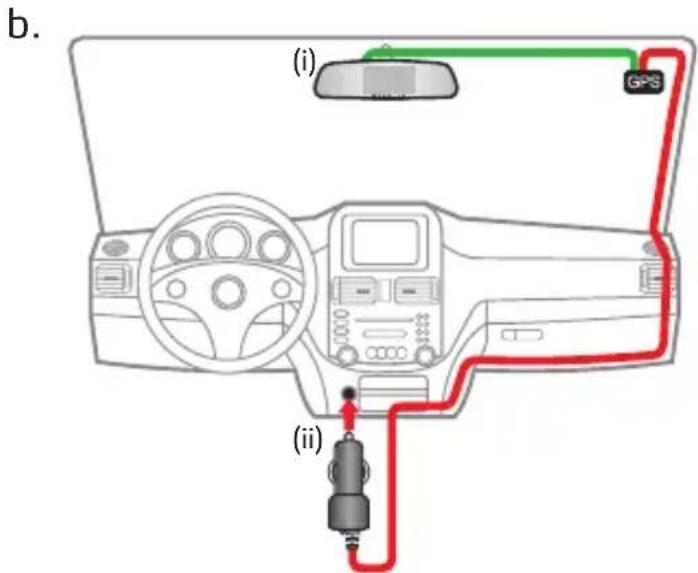 b. (i) GPS (ii)