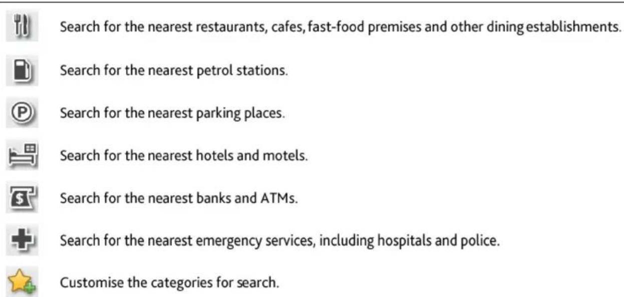 Search for the nearest restaurants, cafes, fast-food premises and other dining establishments. Search for the nearest petrol stations. Search for the nearest parking places. Search for the nearest hotels and motels. Search for the nearest banks and ATMs. Search for the nearest emergency services, including hospitals and police. Customise the categories for search.