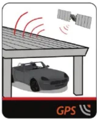 MIO MiVue Drive 60 - How does my Mio receive GPS signals? - 2