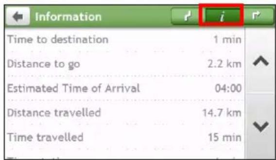 Information Time to destination 1 min Distance to go 2.2 km Estimated Time of Arrival 04:00 Distance travelled 14.7 km Time travelled 15 min