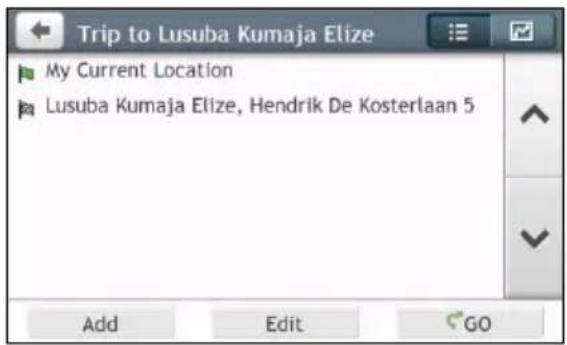 Trip to Lusuba Kumaja Elize My Current Location Lusuba Kumaja Elize, Hendrik De Kosterlaan 5 Add Edit GO