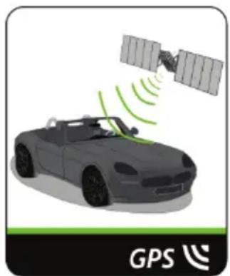MIO MiVue Drive 60 - How does my Mio receive GPS signals? - 1
