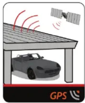 MIO MiVue Drive 65 - How does my Mio receive GPS signals? - 2