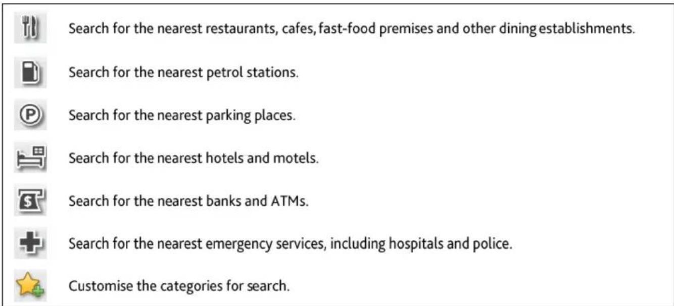 Search for the nearest restaurants, cafes, fast-food premises and other dining establishments. Search for the nearest petrol stations. Search for the nearest parking places. Search for the nearest hotels and motels. Search for the nearest banks and ATMs. Search for the nearest emergency services, including hospitals and police. Customise the categories for search.