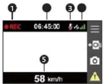 1 REC 06:45:00 3 5 58 km/h