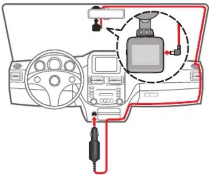 Diagram of car dashboard connected to a device with red wiring, showing signal flow and component placement