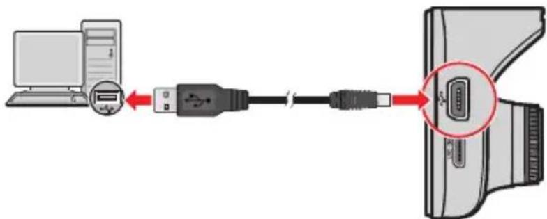 Diagram showing connection between a computer and a device via USB cable, with a magnified view highlighting the connector.