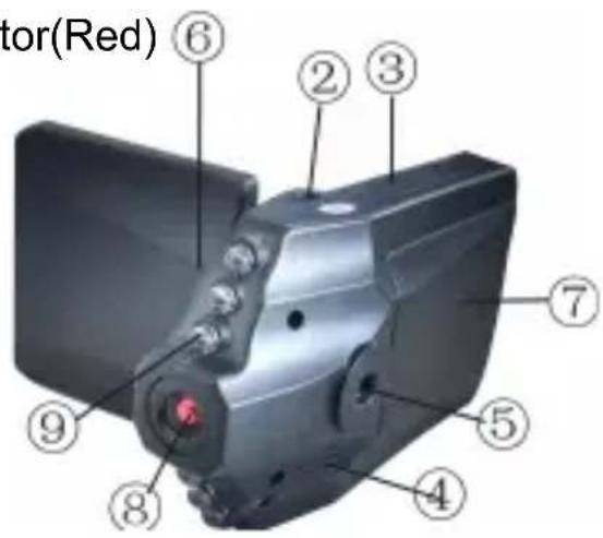 tor(Red) ⑥ ② ③ ⑦ ⑨ ⑤ ④ ⑧