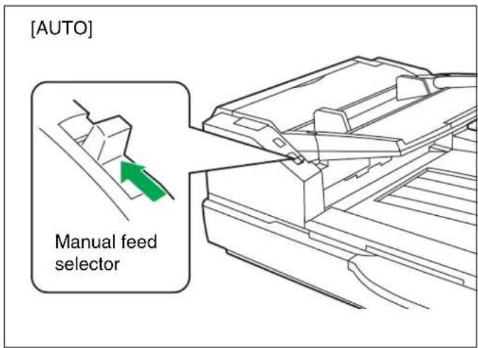 [AUTO] Manual feed selector