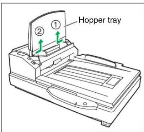 ① ② Hopper tray