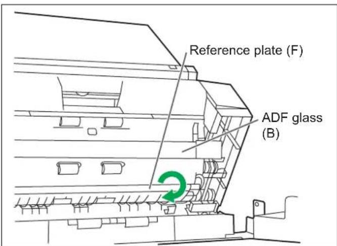 Reference plate (F) ADF glass (B)