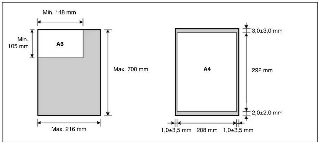 Min. 148 mm Min. 105 mm A6 Max. 700 mm Max. 216 mm A4 3,0±3,0 mm 292 mm 2,0±2,0 mm 1,0±3,5 mm 208 mm 1,0±3,5 mm