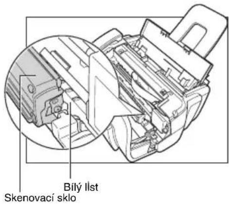Bíly list Skenovací sklo