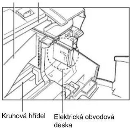 Kruhová hřídel Elektrická obvodová deska