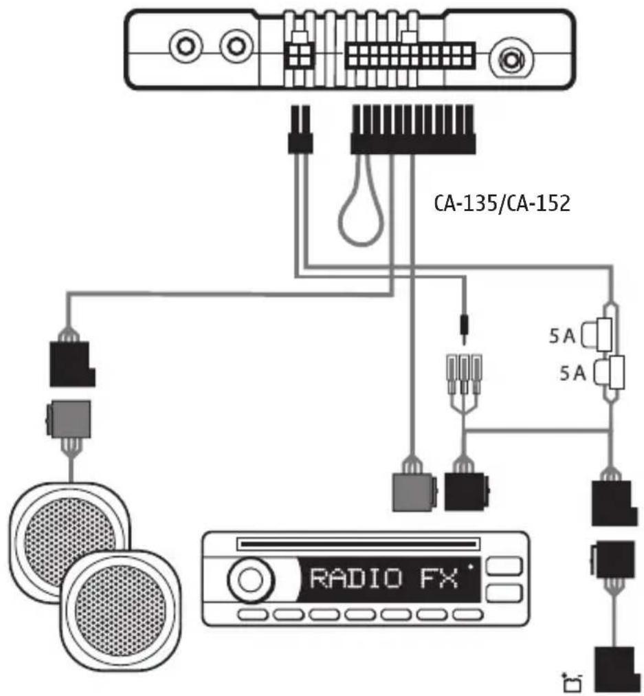 CA-135/CA-152 5A 5A RADIO FX