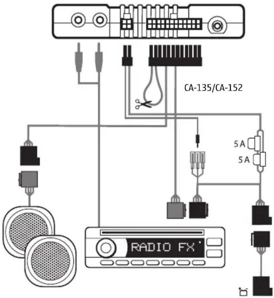 CA-135/CA-152 5A 5A RADIO FX