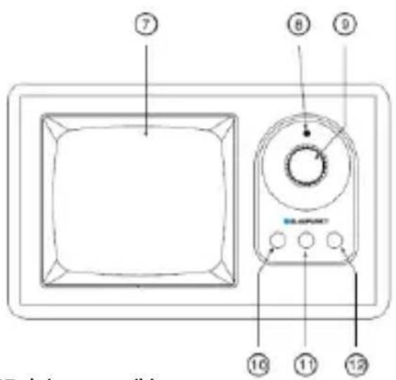 BLAUPUNKT HR7BR - Környezetvédelemmel kapcsolatos tudnivalók - 1