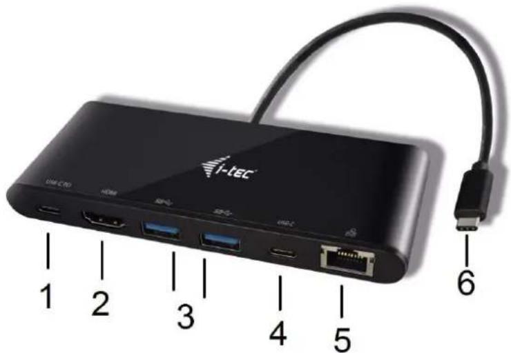 i-TEC 1 2 3 4 5 6 UAC CTD HDMI USB USB2 USB2