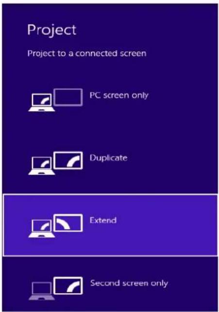 Project Project to a connected screen PC screen only Duplicate Extend Second screen only