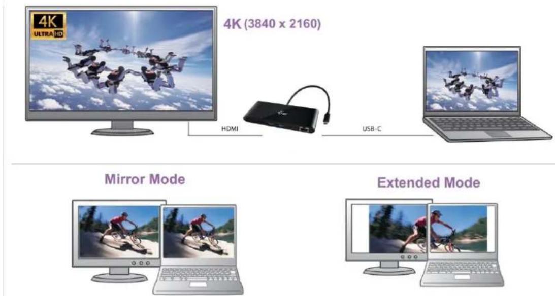i-TEC C31MINIDOCKPD - VERWENDUNG DER USB-C DOCKING STATION UNTER OS WINDOWS - 2