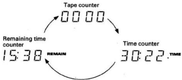 PIONEER CT-S55OS - COUNTER MODE button - 1