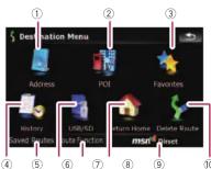 PIONEER AVIIC-F900BT - Search function overview - 1