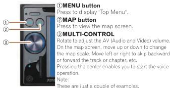 ①MENU button Press to display "Top Menu". ②MAP button Press to view the map screen. ③MULTI-CONTROL Rotate to adjust the AV (Audio and Video) volume. On the map screen, move up or down to change the map scale. Move left or right to skip backward or forward the track or chapter, etc. Pressing the center enables you to start the voice operation. Note: These are just a couple of examples.